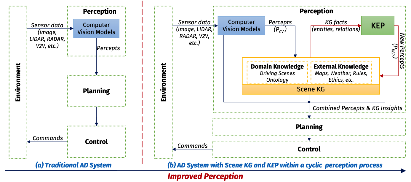 IEEE_IS_2022.png